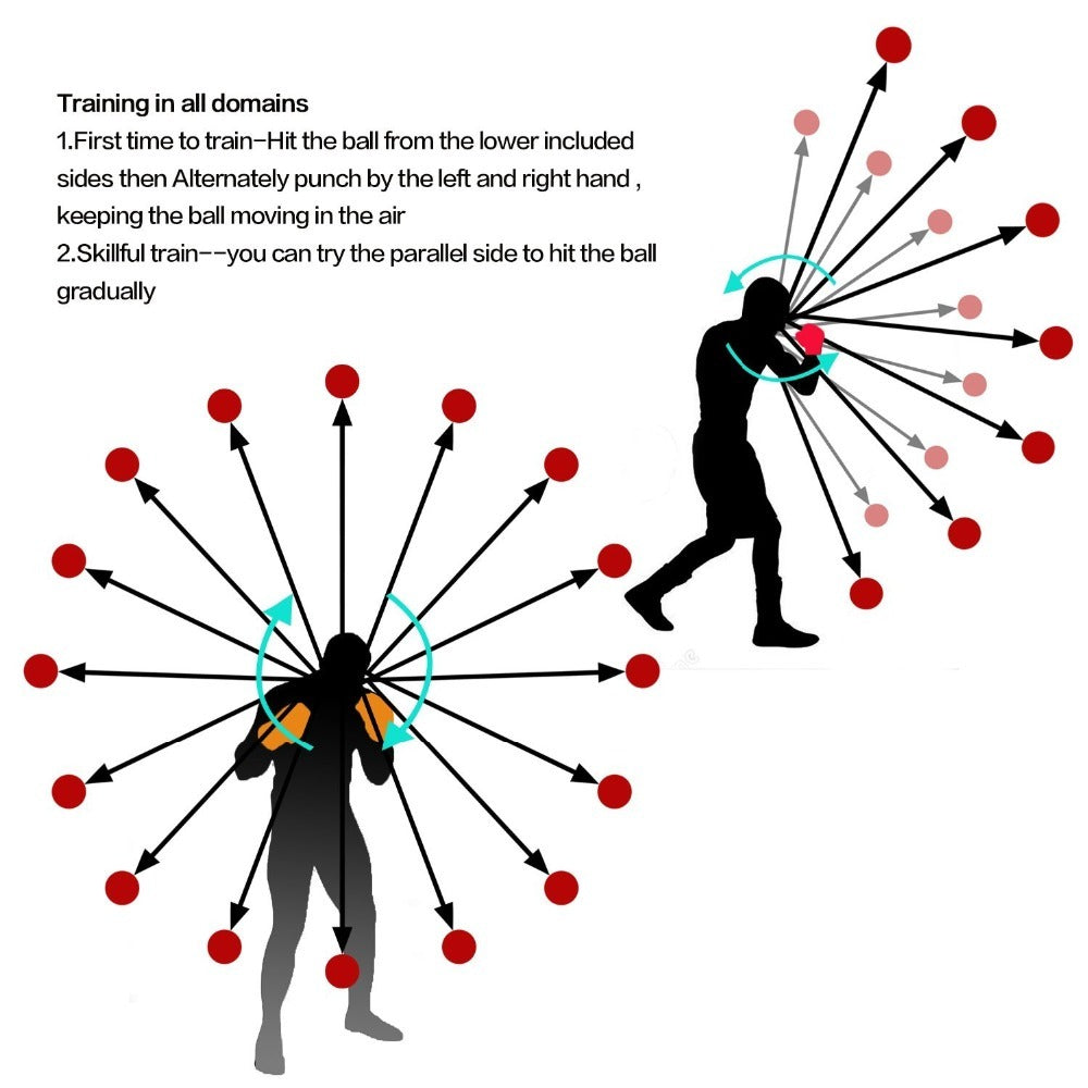 Boxing Reflex Ball – Speed Punch Trainer for Hand-Eye Coordination, Focus & Reaction Training